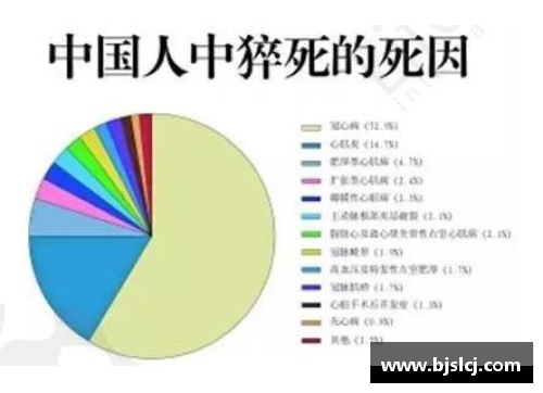 聚焦体育场上的生命警示：球员猝死现象解析及预防措施 - 副本