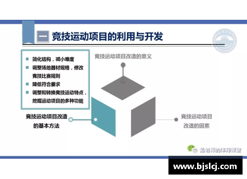 高中体育课程资源的开发与利用 - 副本