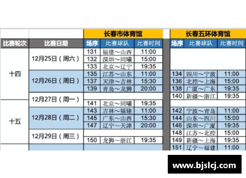 CBA2021赛季赛程第二阶段火热开战，球队实力逐渐显露