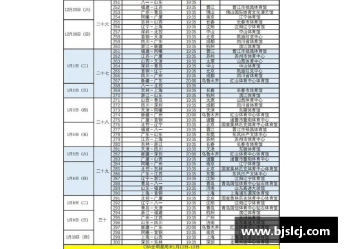 新赛季CBA赛程第二阶段揭晓，辽宁队排名第一欲称霸